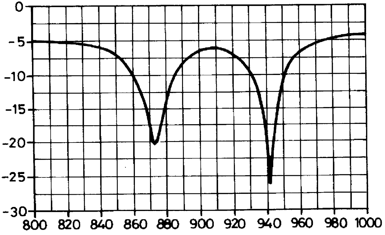 Short-circuit microstrip antenna and device including that antenna