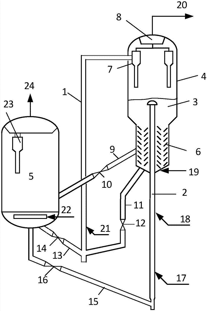 Catalytic cracking method for producing low-carbon olefins and light aromatic hydrocarbons