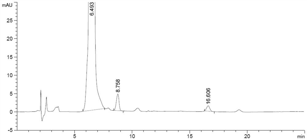 A kind of photolysis impurity of melphalan and its salt and its hplc detection method