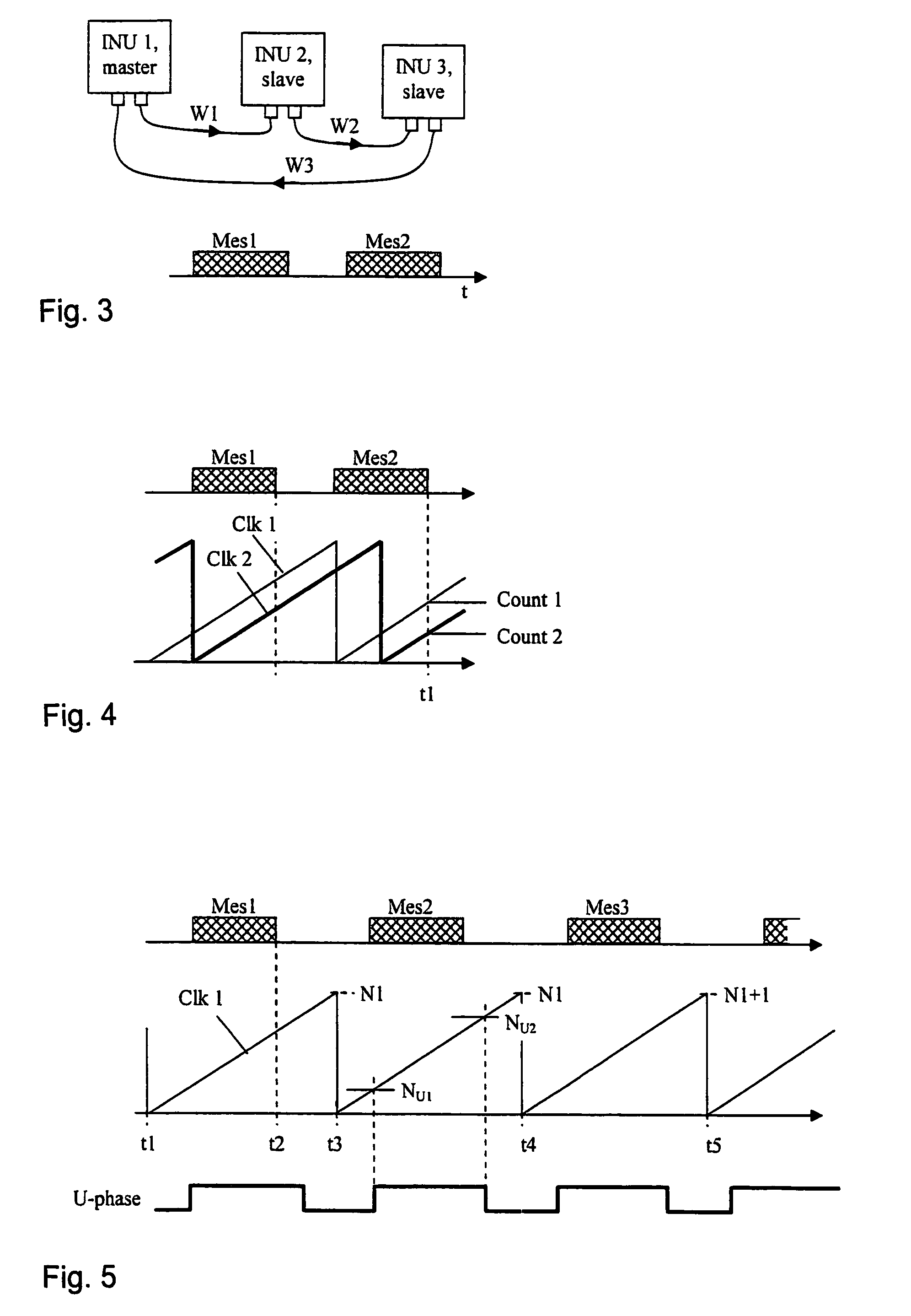 Parallel connection of inverters