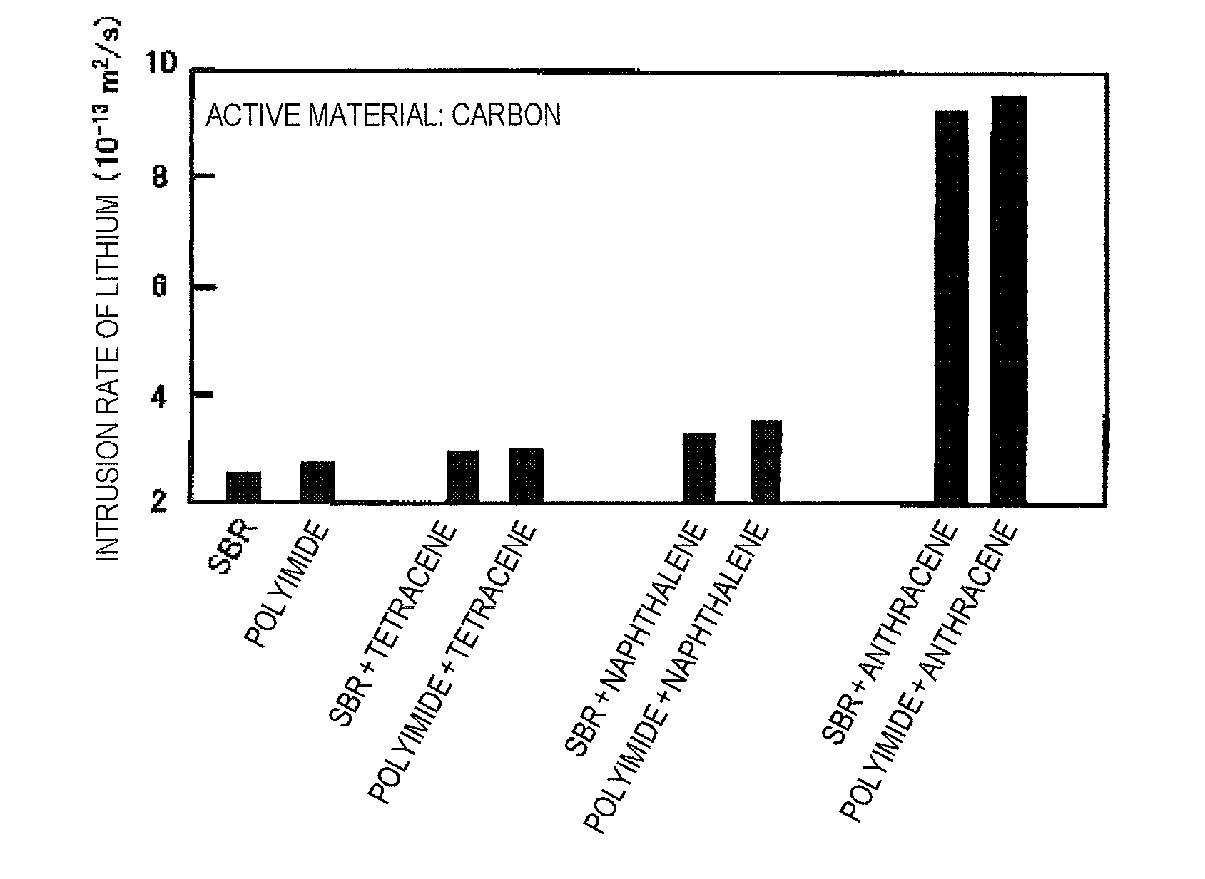 Lithium ion secondary battery