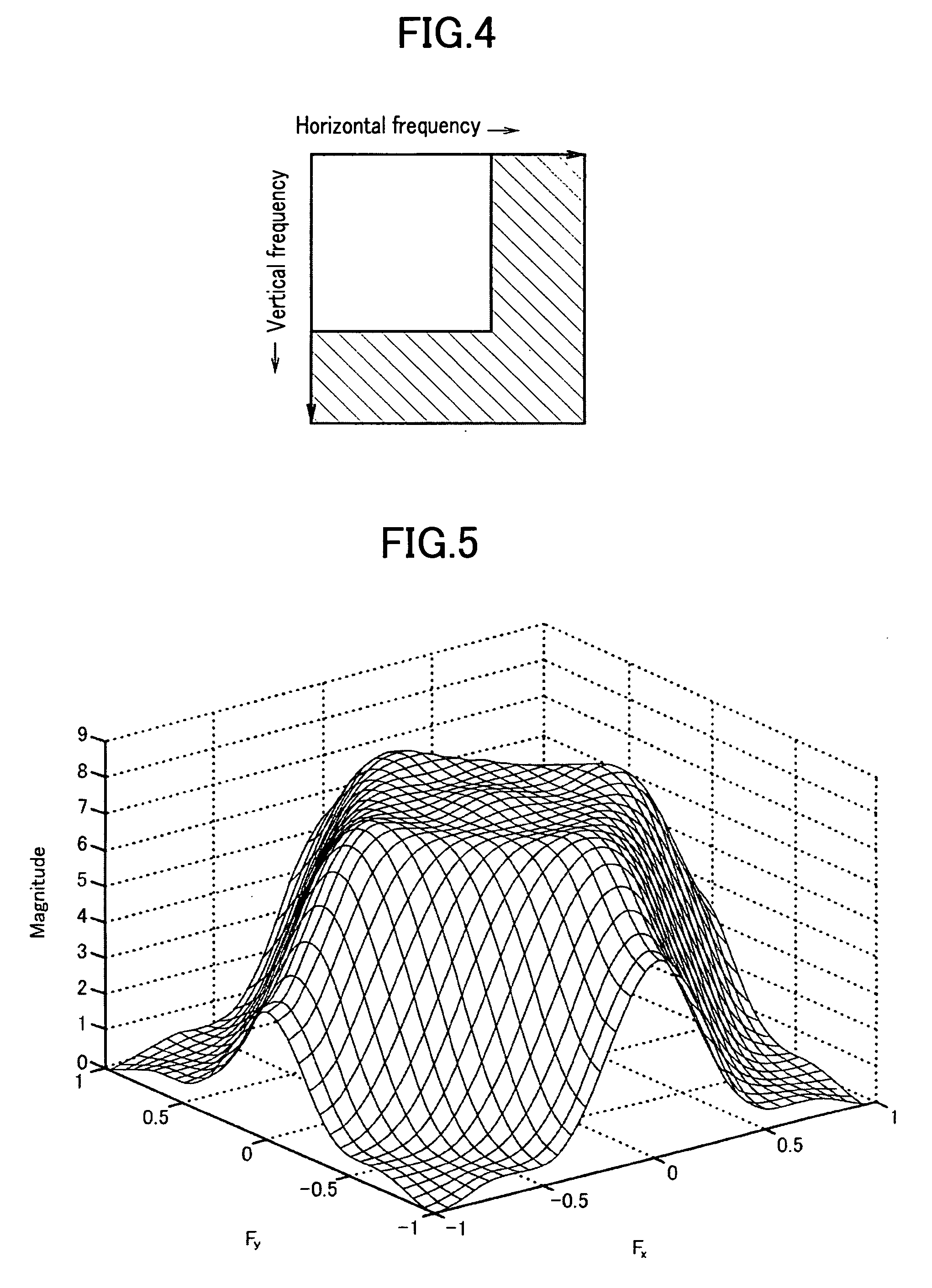 Prefilter, compressive coding pre-processing apparatus and decompressive decoding post-processing apparatus, and compressive coding apparatus and decompressive decoding apparatus