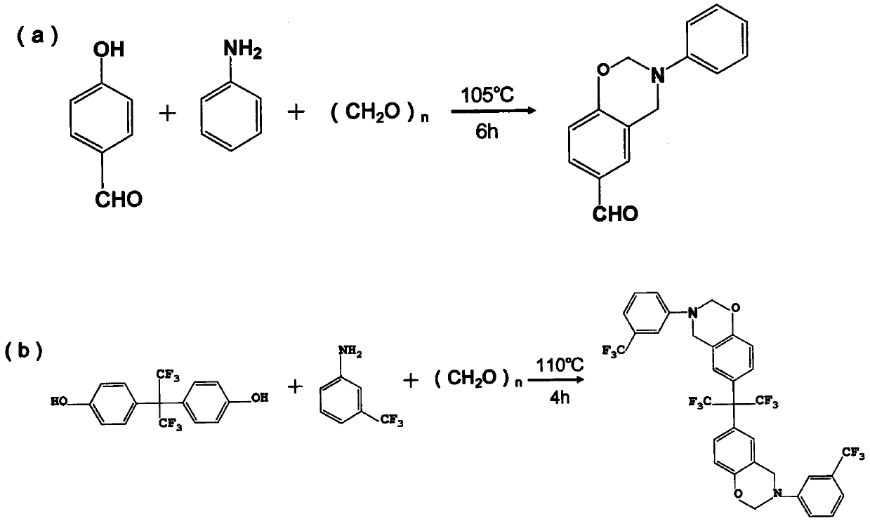 A fiber-based triboelectric nanogenerator with in-situ polymerization and surface modification and its preparation