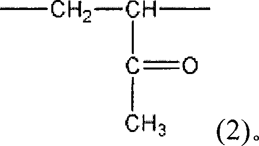 Gas-barrier nanocomposite composition and article using the same