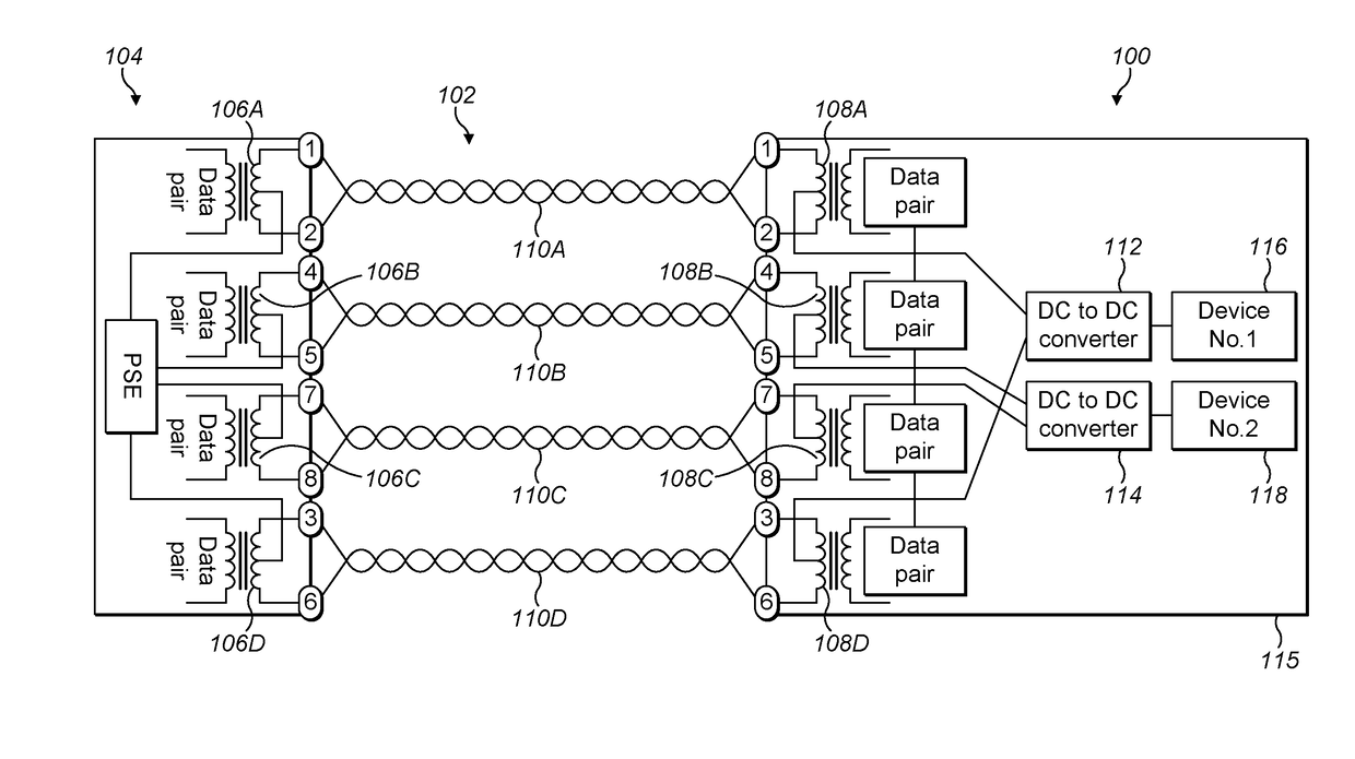 Power Over Ethernet Devices