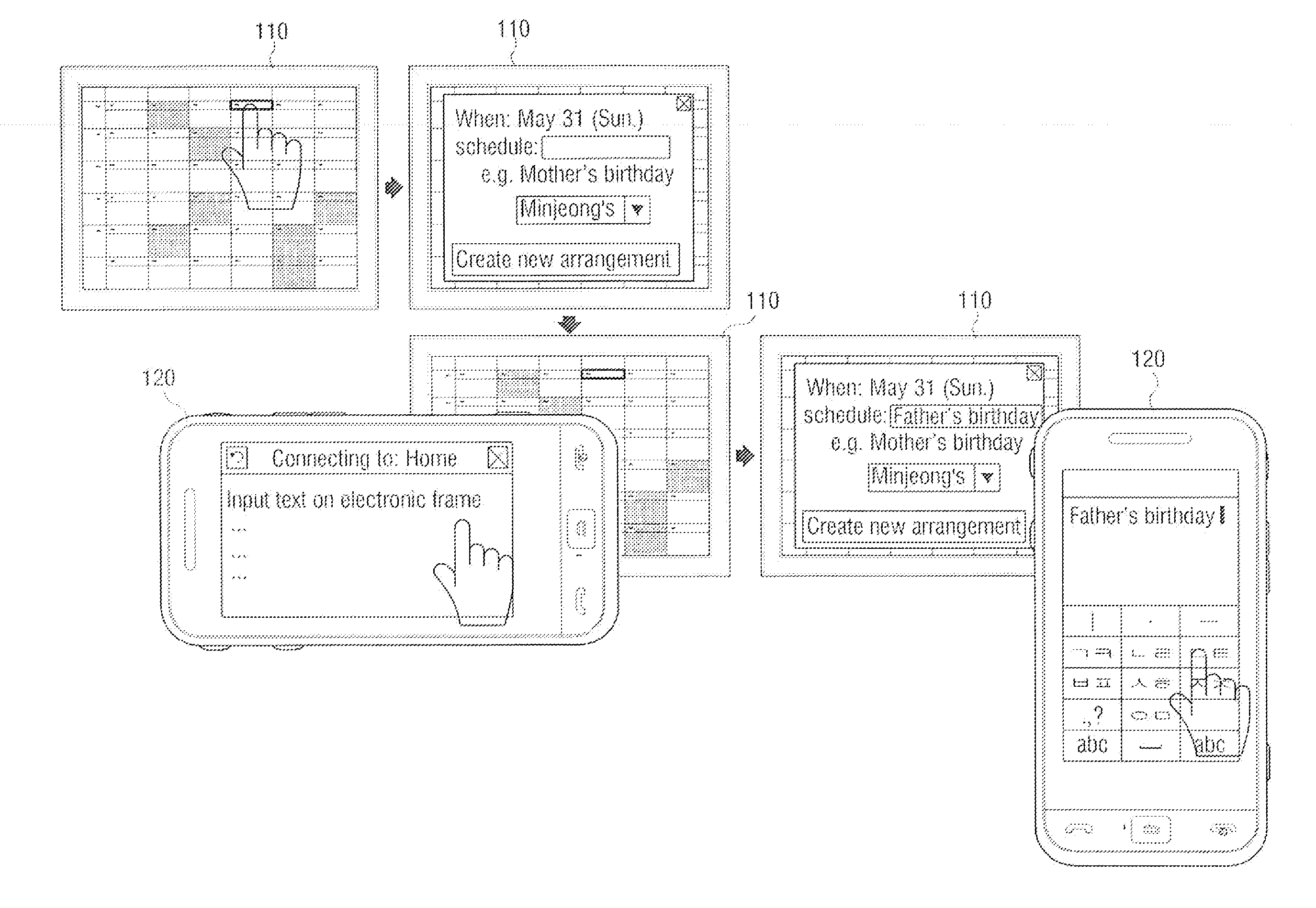 Method for managing user schedule and device using the same