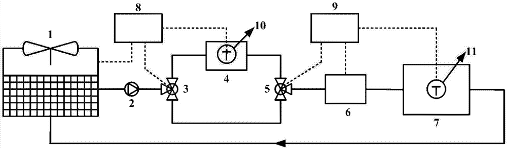 Electric vehicle air-conditioning system using capillary network radiation end