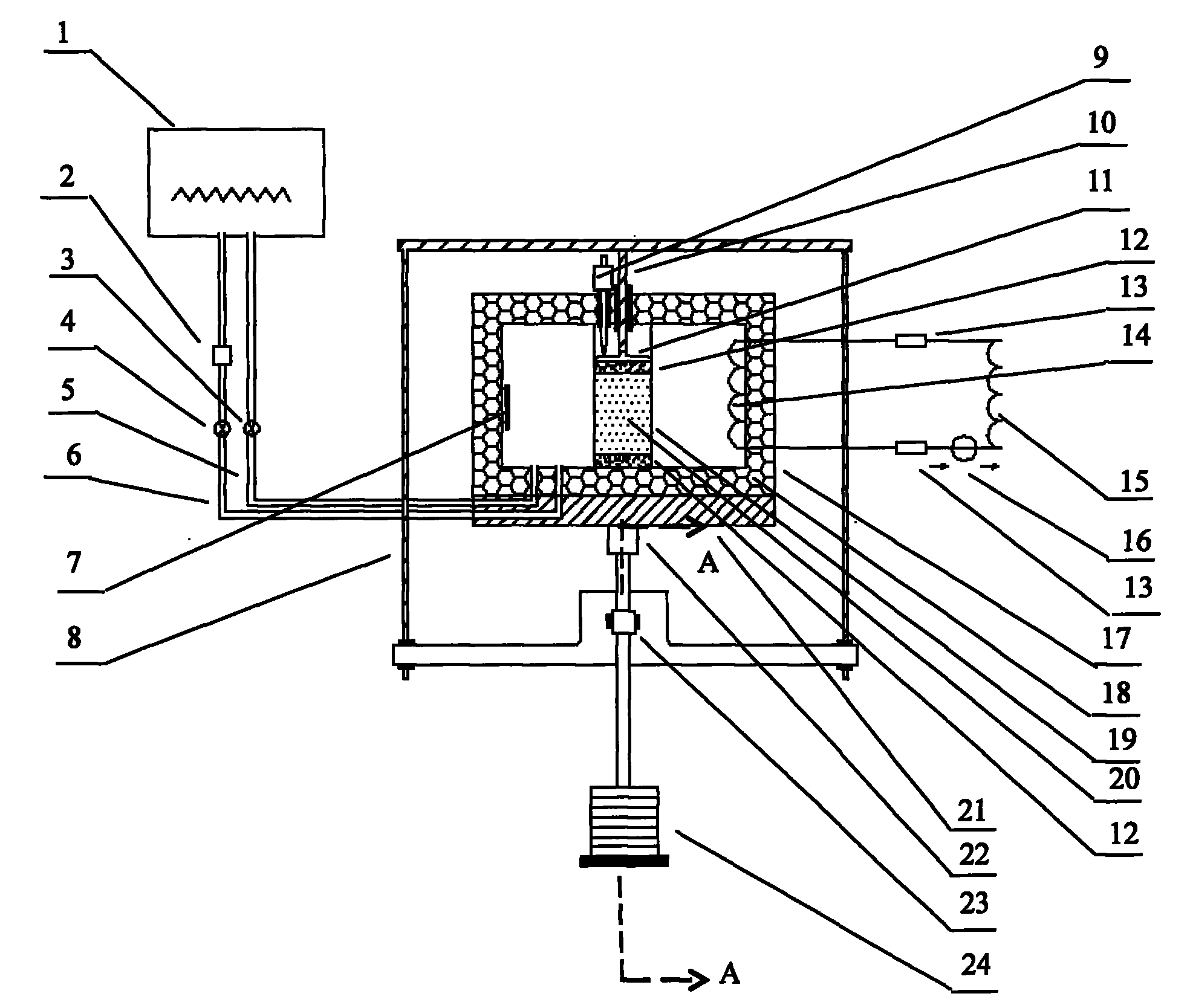 Testing apparatus used for measuring repeated expansion and shrinkage of soil sample and use method thereof