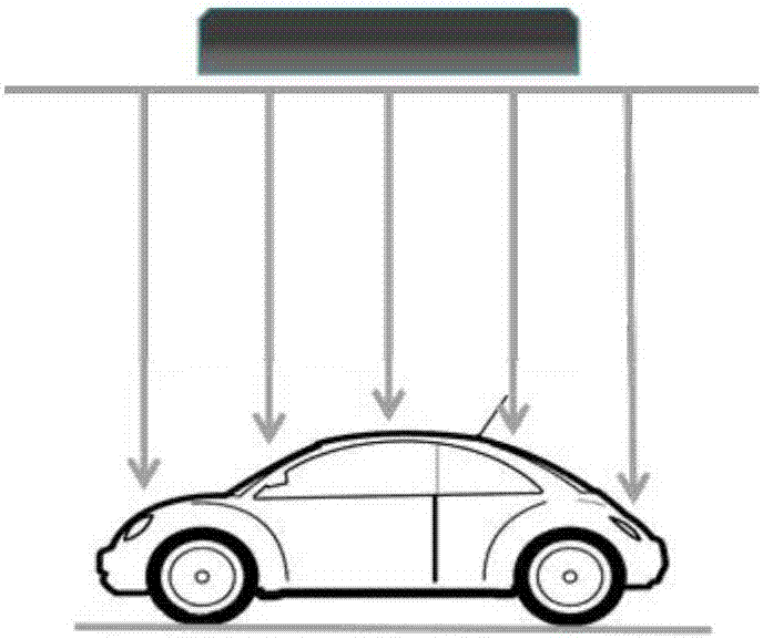 Kinect-based night vehicle flow statistic and vehicle model identification method