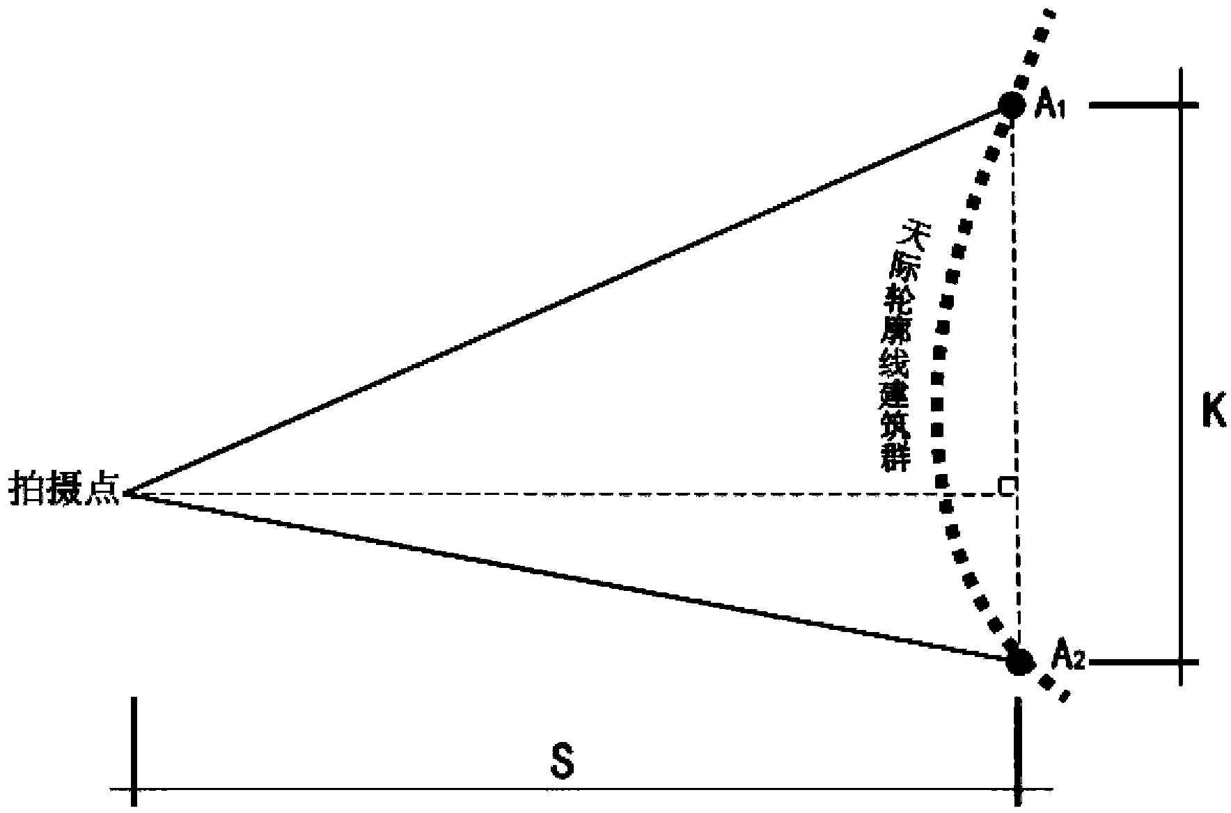 Method for quickly obtaining and measuring orthophotoquad of city skyline contour line facade