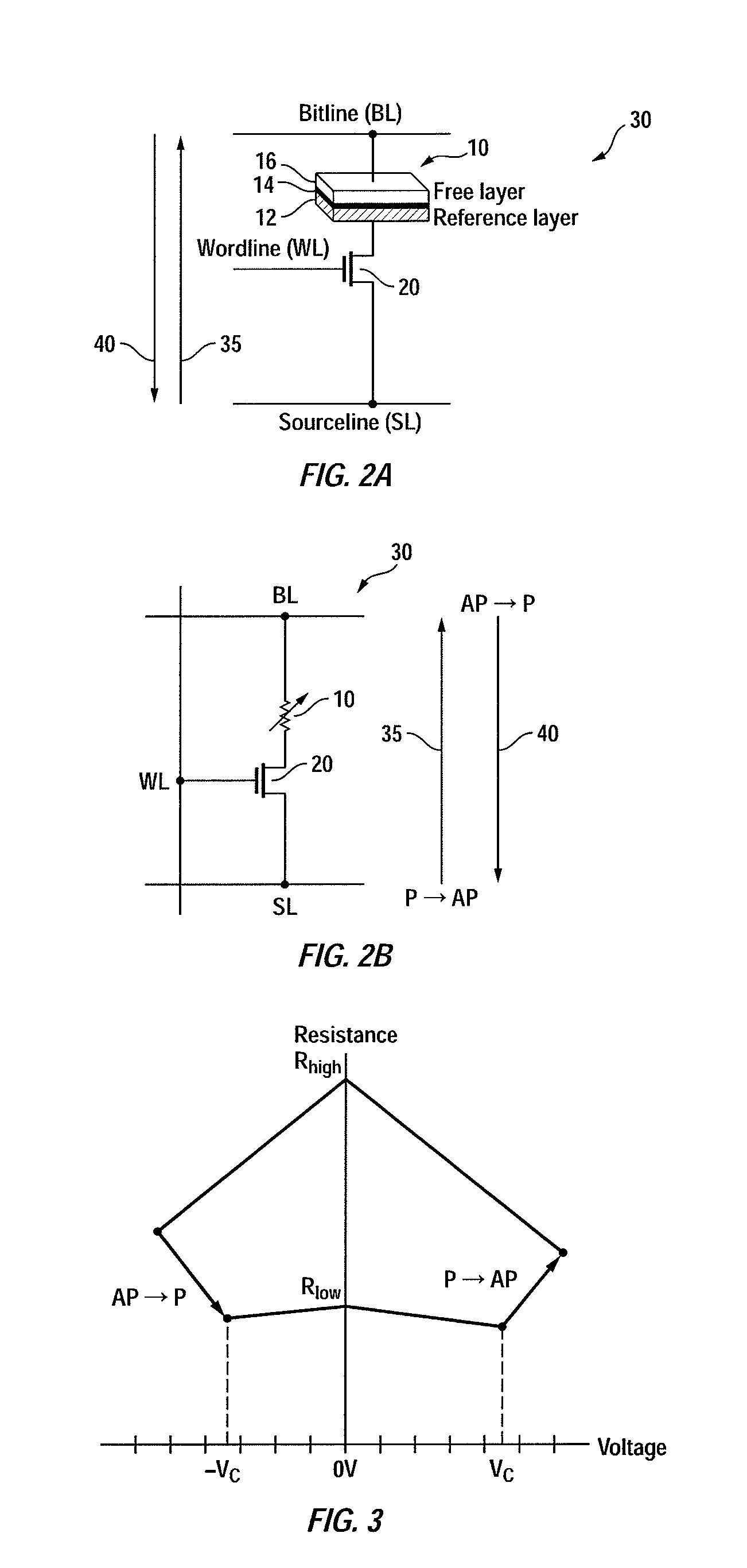 Multi-cell per memory-bit circuit and method