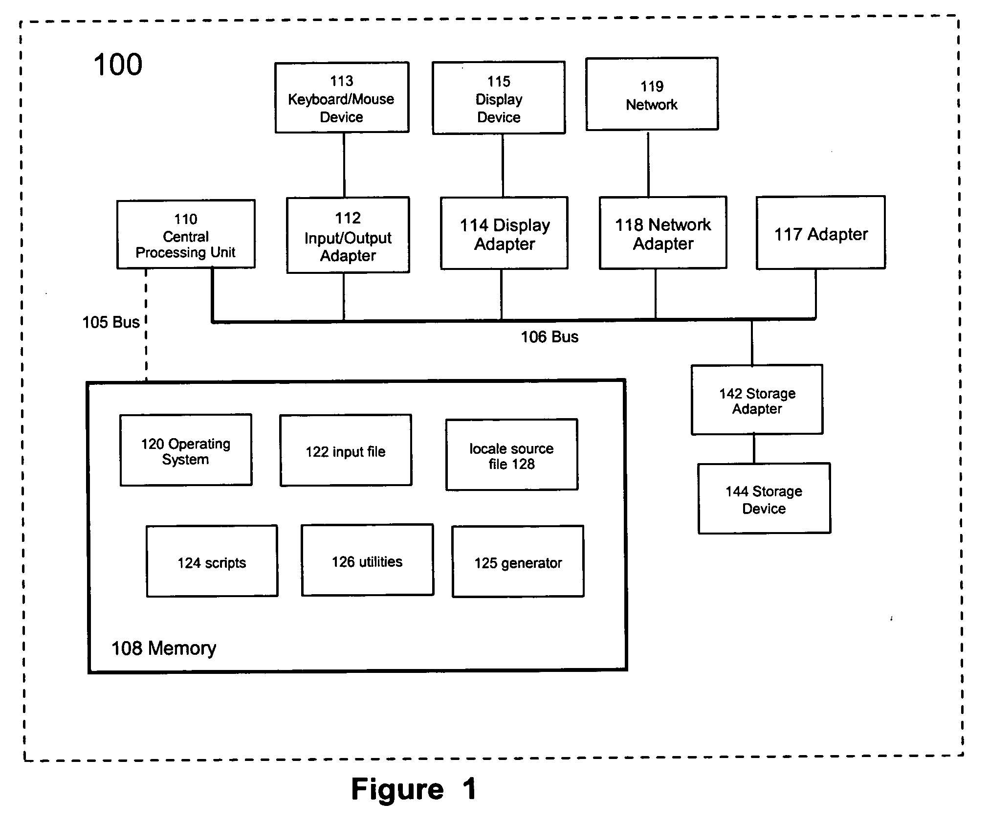 On-demand creation of POSIX locale source