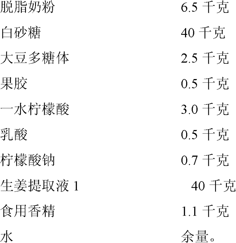 Acidic milk beverage containing ginger extracting solution and preparation method thereof