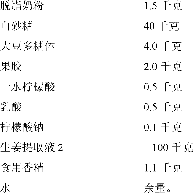 Acidic milk beverage containing ginger extracting solution and preparation method thereof