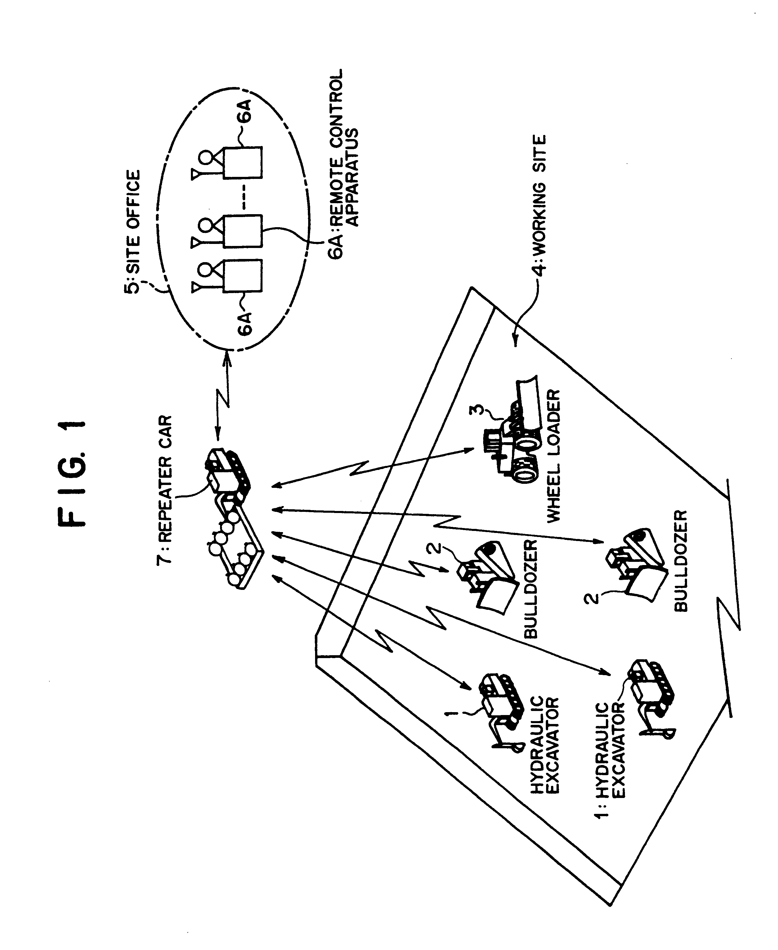 Remote radio operating system, and remote operating apparatus, mobile relay station and radio mobile working machine
