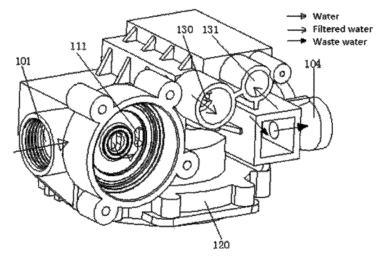 Integrated waterway assembly of a reverse osmosis water filtration device