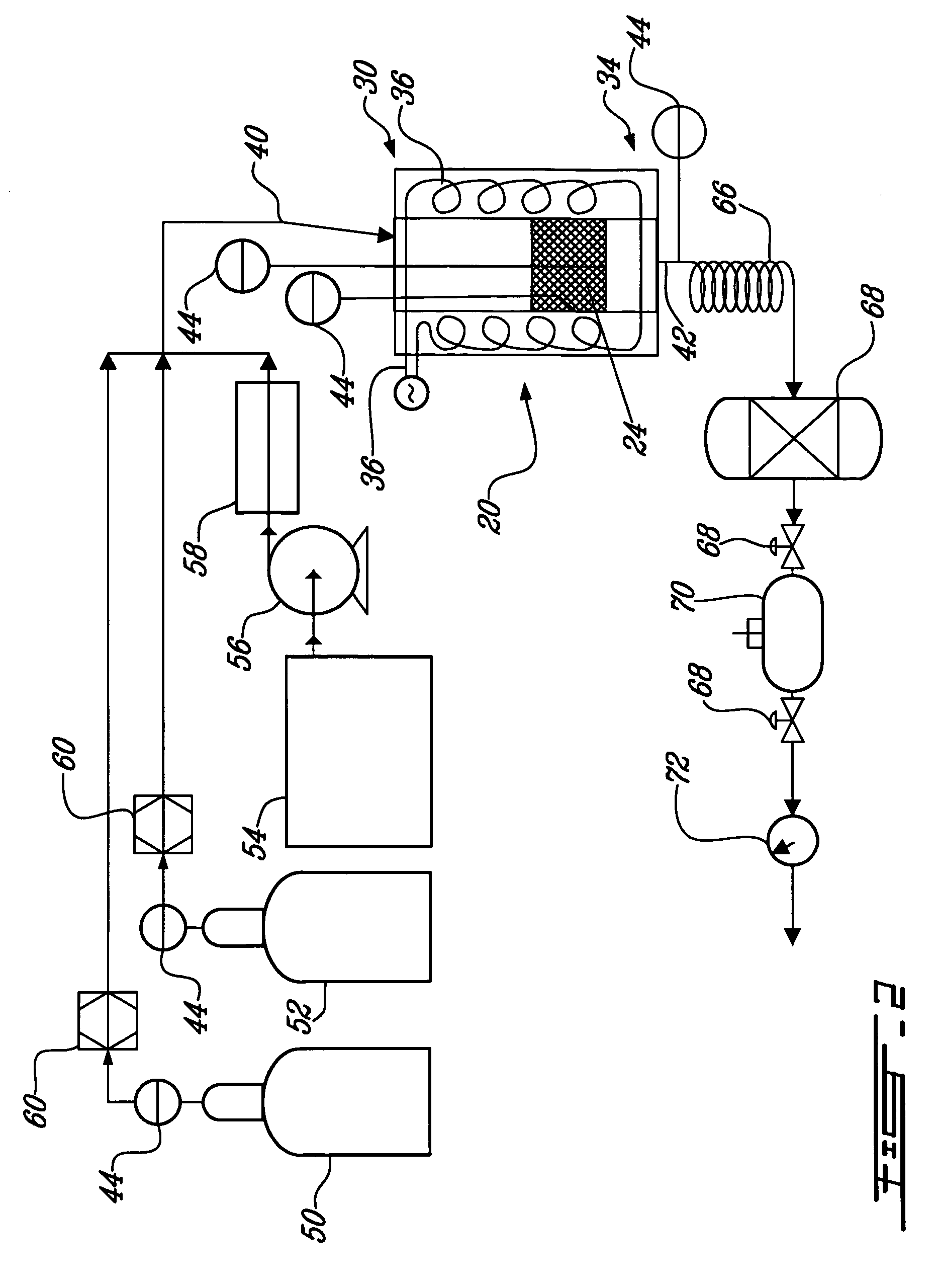 Carbon sequestration and dry reforming process and catalysts to produce same