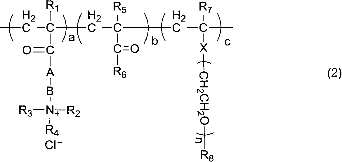 Preparation method of cationic polyacrylamide water-in-water emulsion