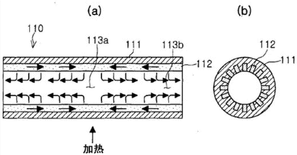 Shape correction and rolling method of high strength steel and shape correction device