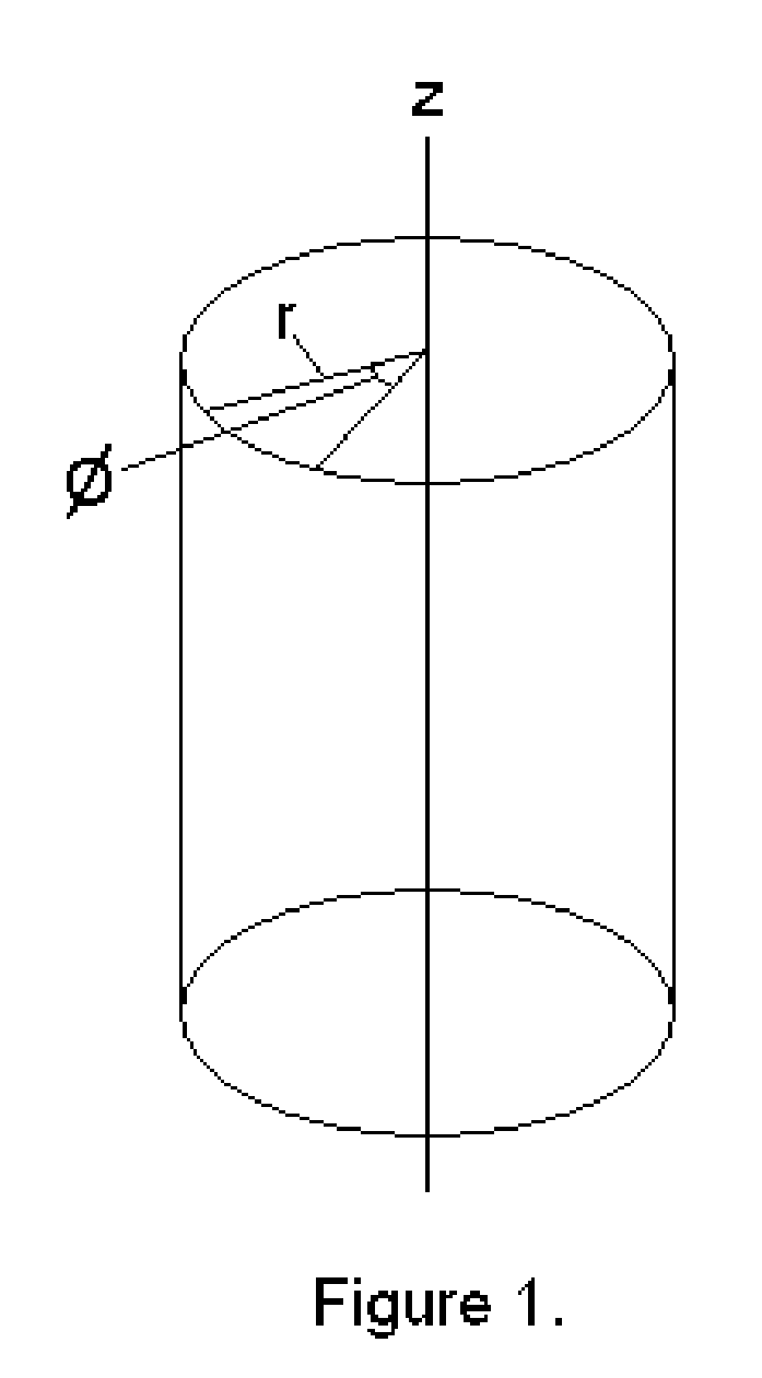 Method of mass separating ions and mass separator