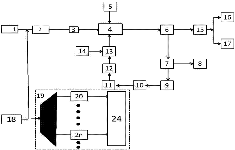 Device for generating Nyquist optical pulse based on ultra-broadband optical frequency comb