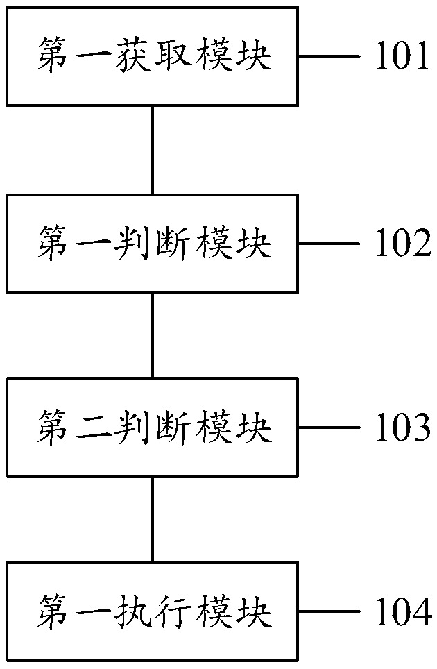 Method, system and device for detecting HTTP protocol asset and computer medium