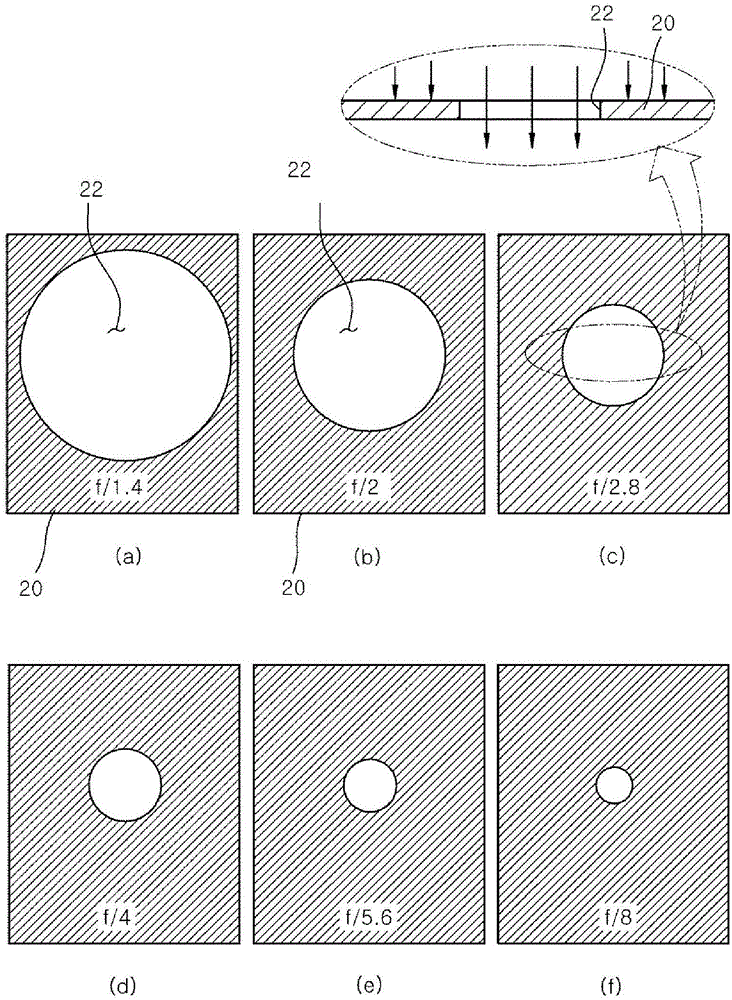 TSV measuring apparatus and TSV measuring method