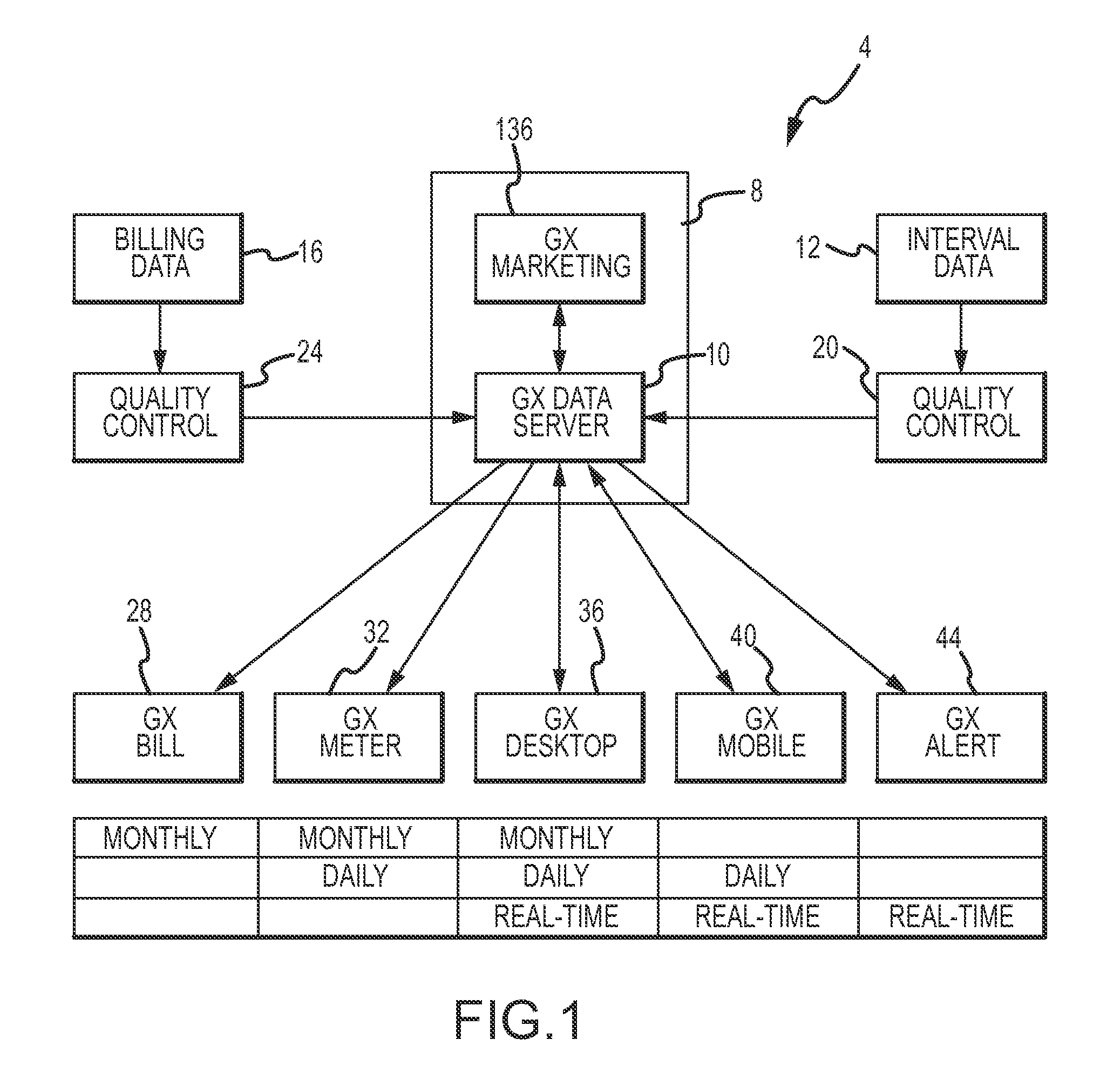 Distributed Processing