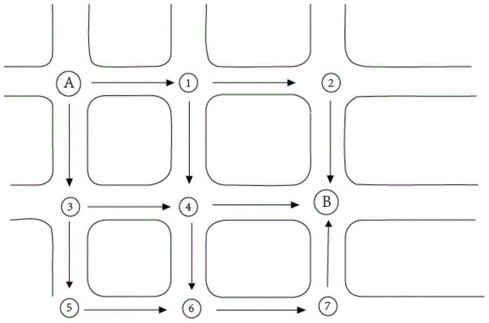 Reservation type traffic navigation service method and apparatus for private vehicle