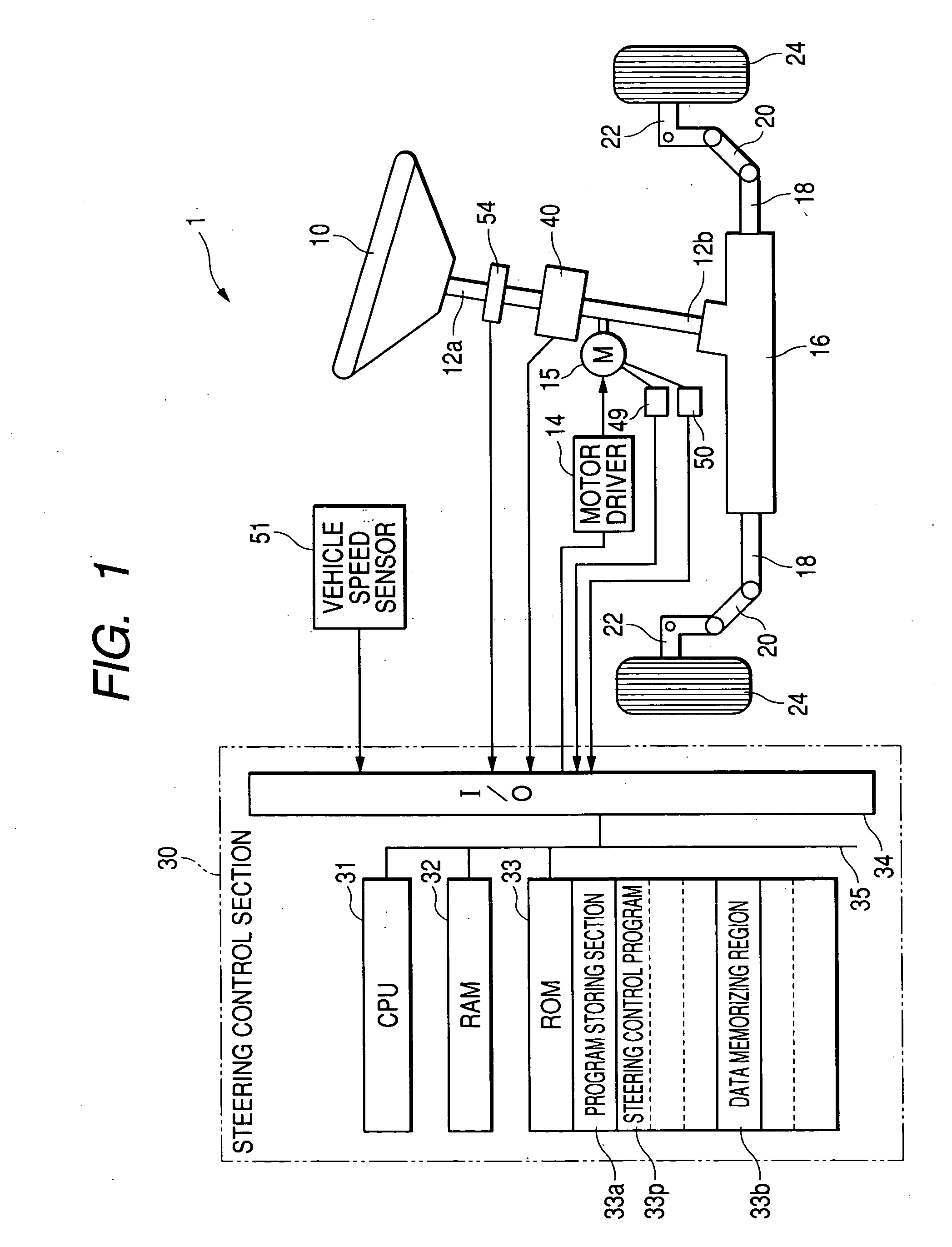 Control apparatus for an electrically driven power steering