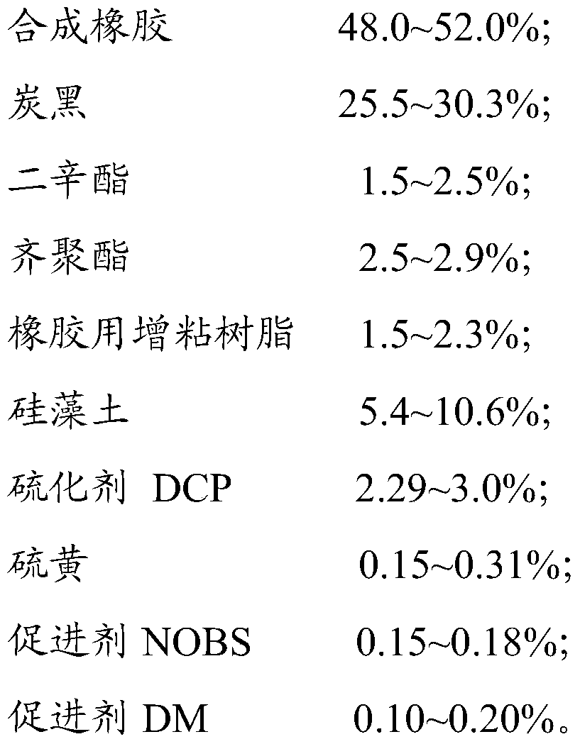 Rubber material for submerged cots used in plating tank of electrogalvanizing unit and method for manufacturing the cots