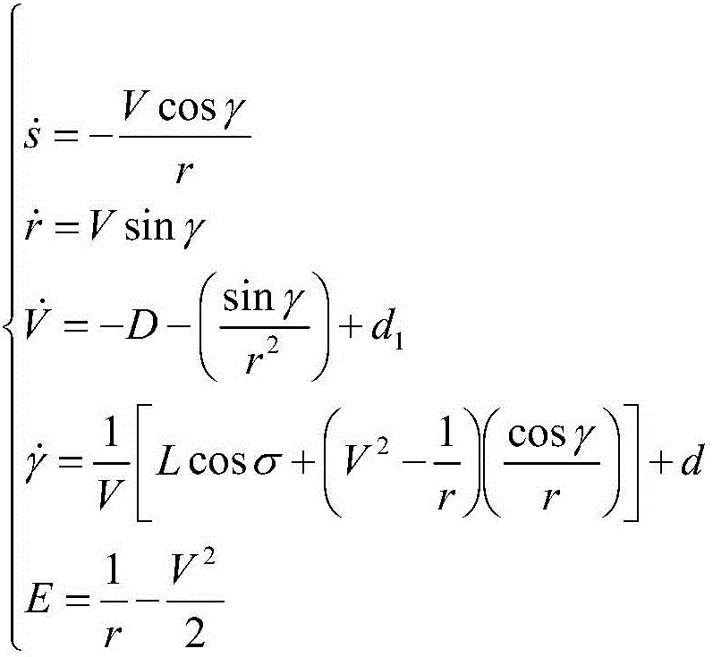 Anti-interference composite online guiding method of atmosphere entering period of Mars lander