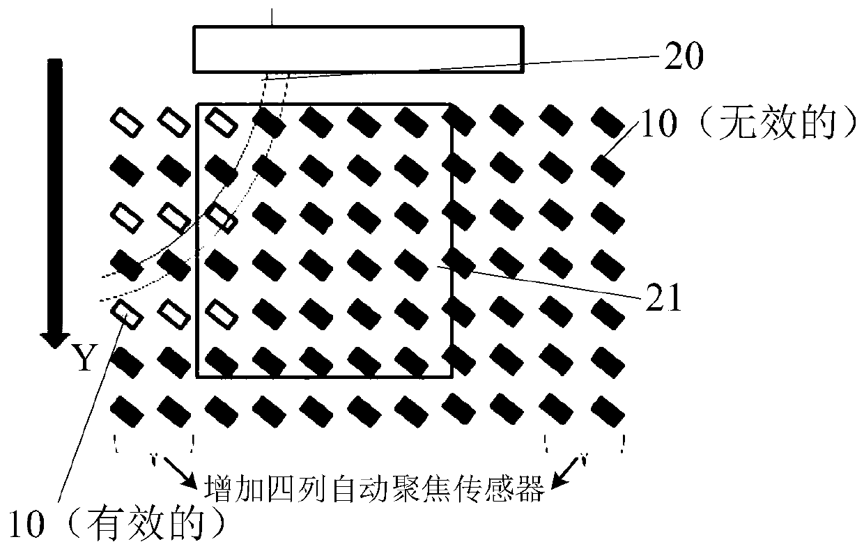 A Lithographic Approach to Mitigate Wafer Edge Defocus