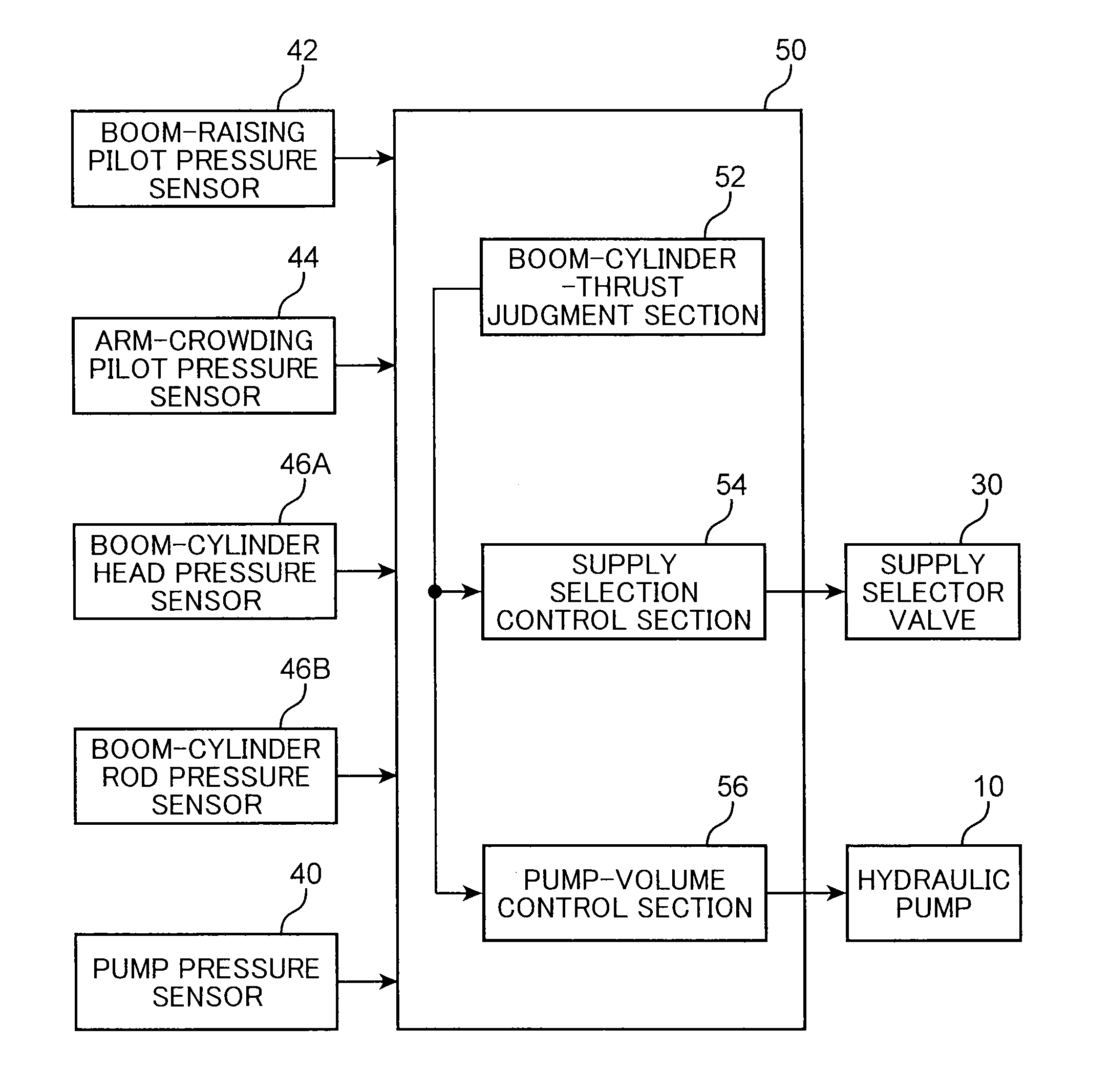 Boom driving apparatus for construction machine