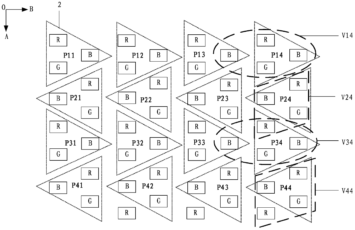 Image processing method and device thereof, and display device