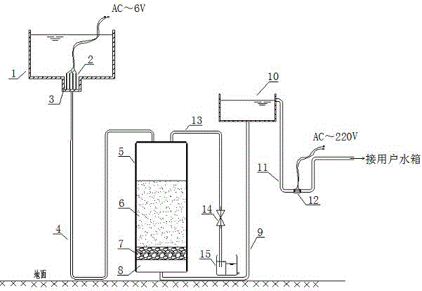 Small-sized water purification device integrating micro electric flocculation and unpowered single valve filter