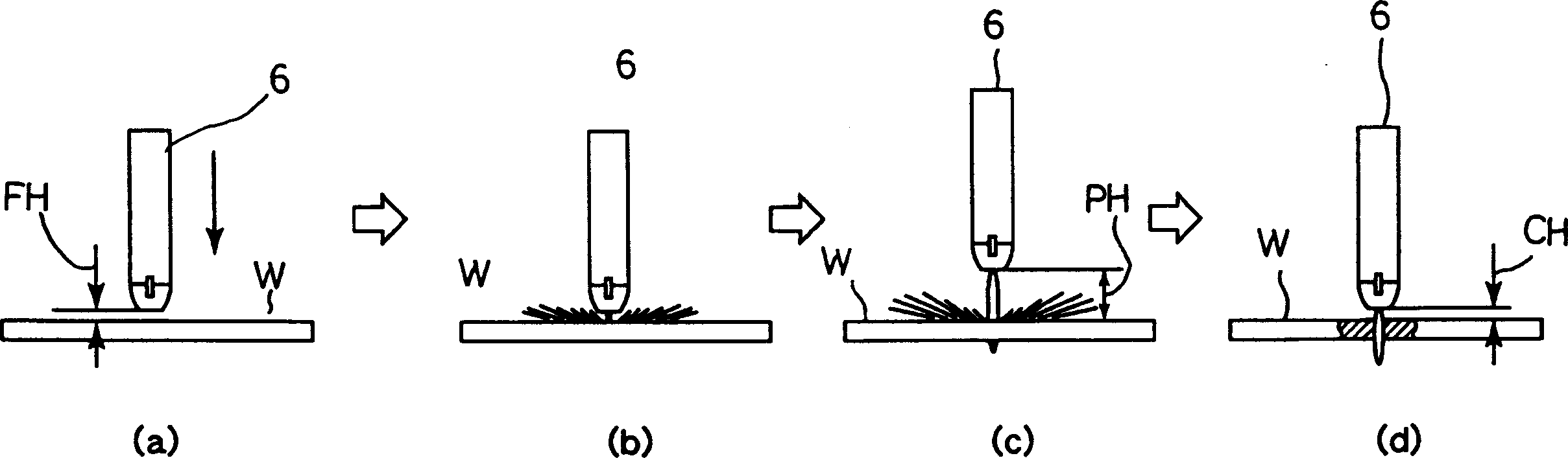 Plasma processing method