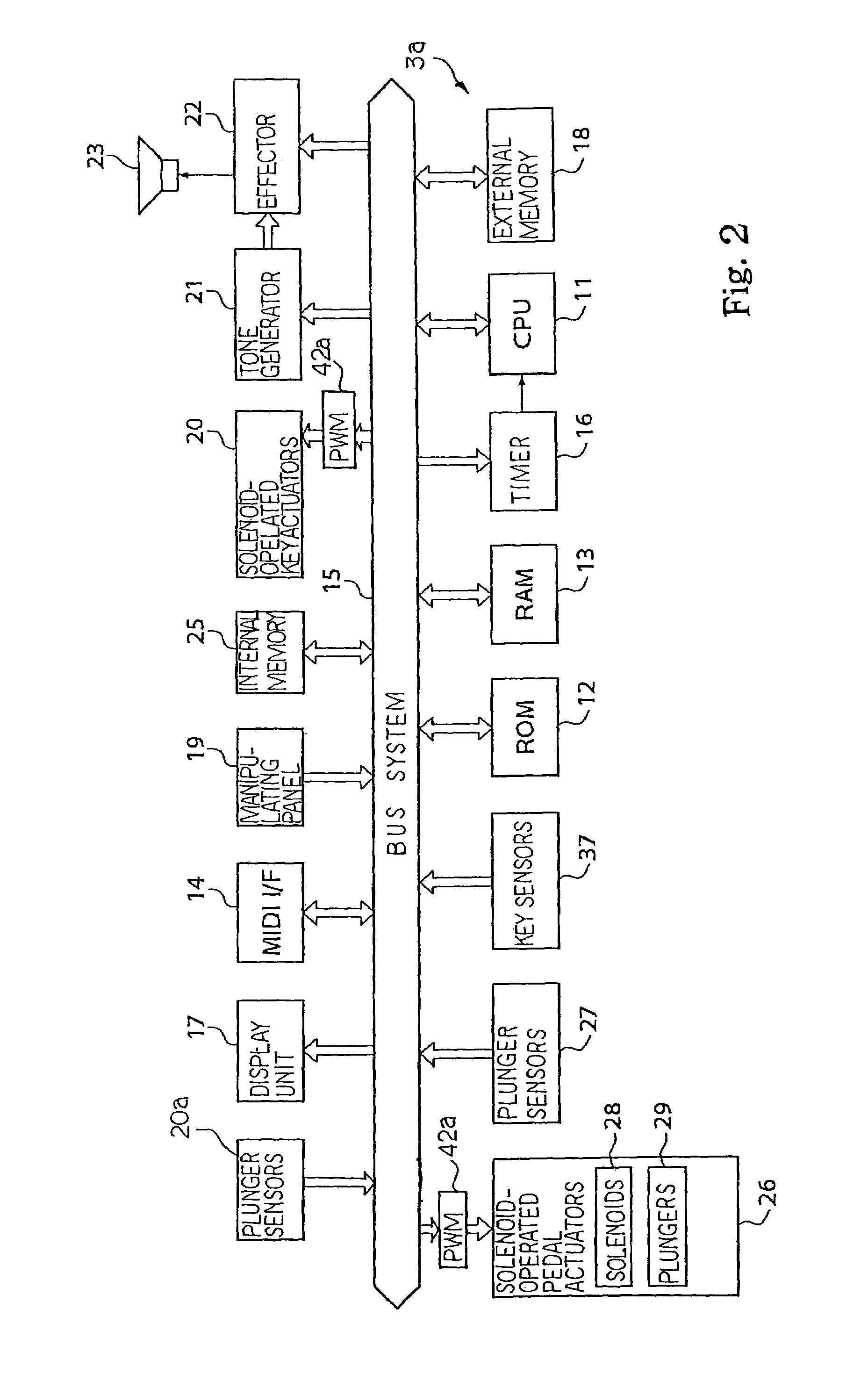 Automatic player exactly bringing pedal to half point, musical instrument equipped therewith and method used therein