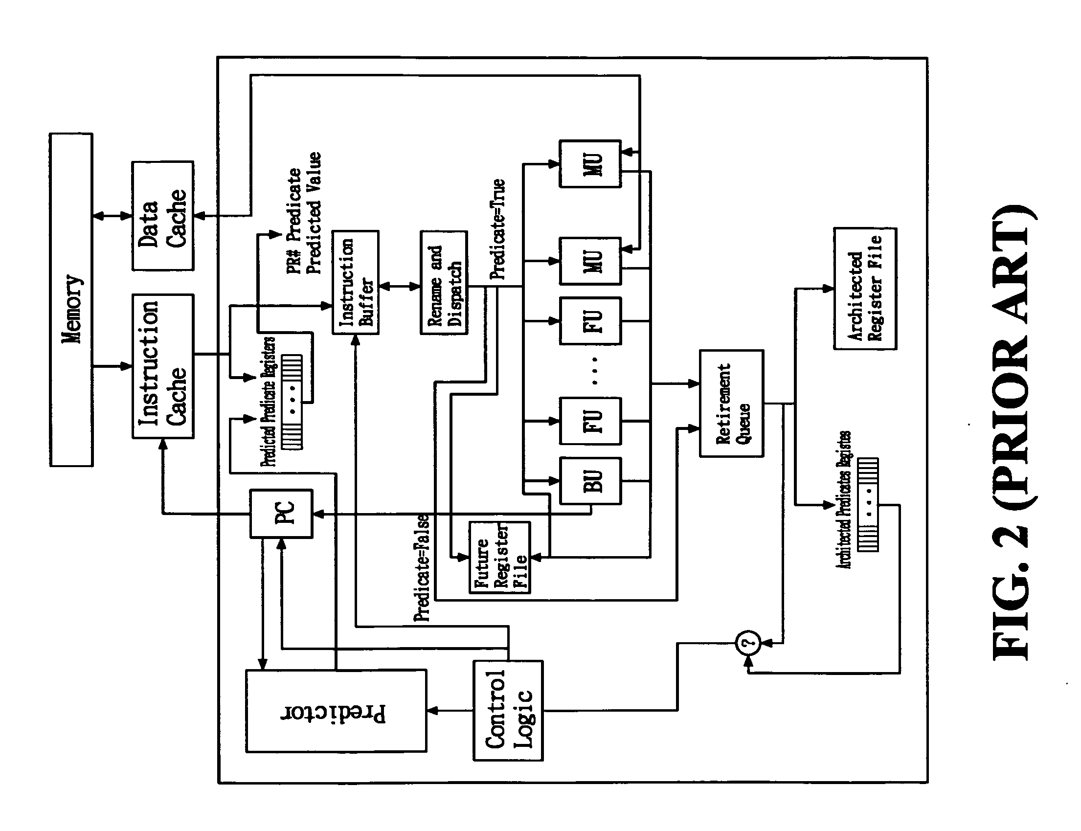 Apparatus and method for switchable conditional execution in a VLIW processor