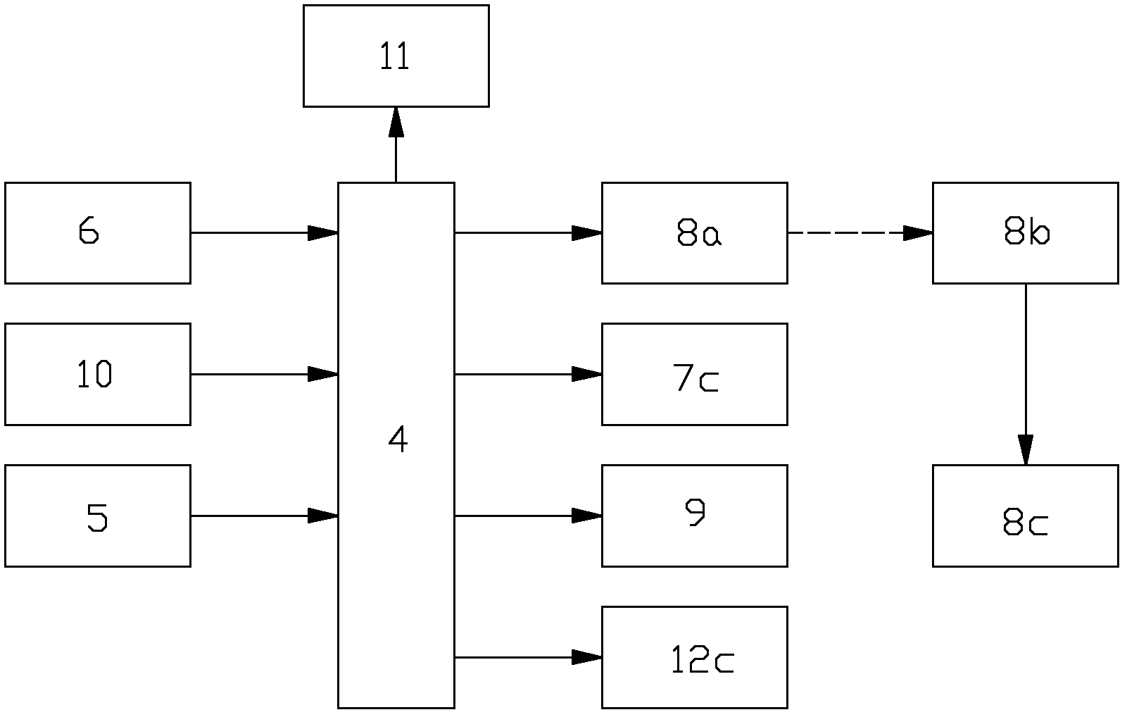 Automatic control transfusion device and automatic control method thereof