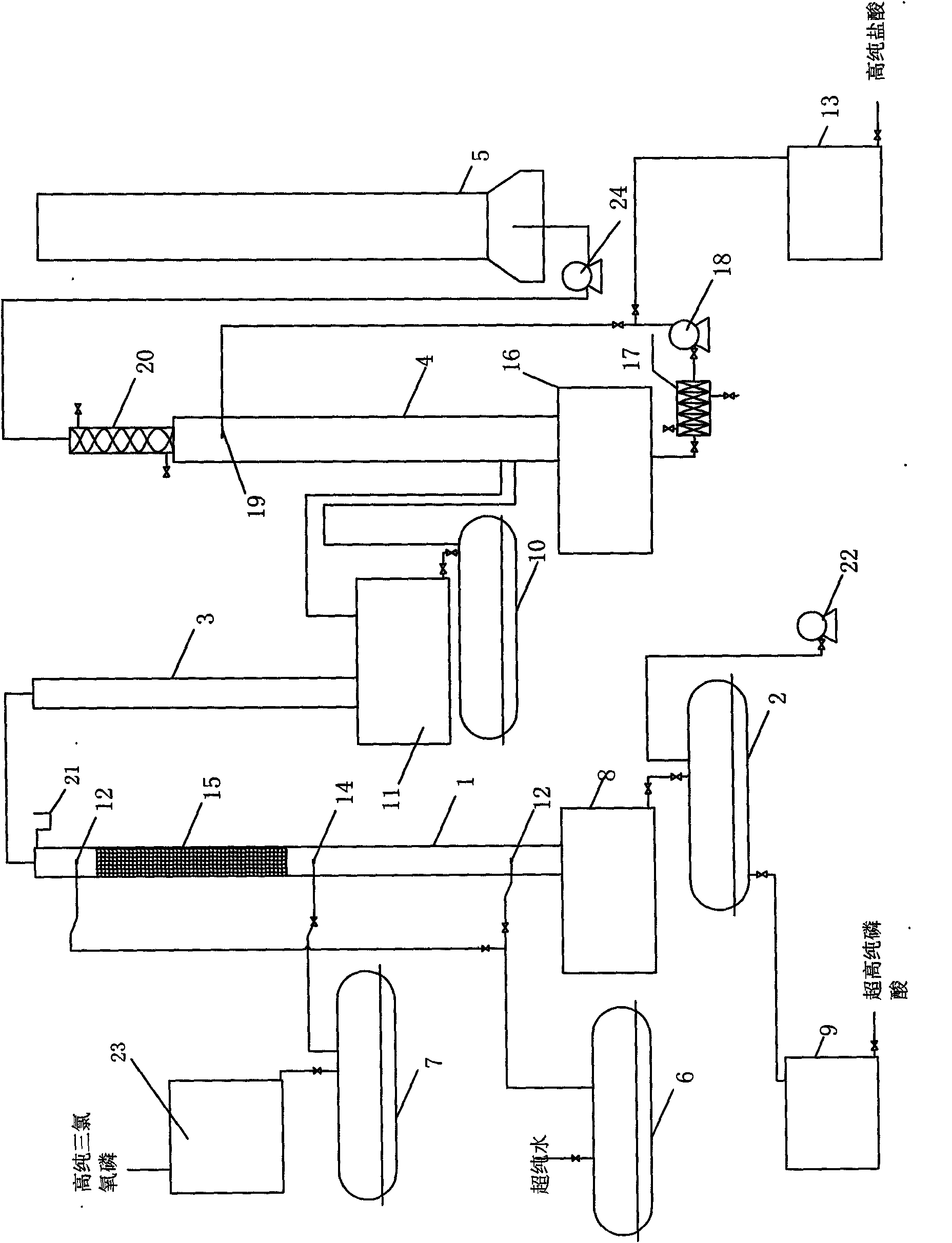 Production method of ultra-pure electronic grade phosphoric acid