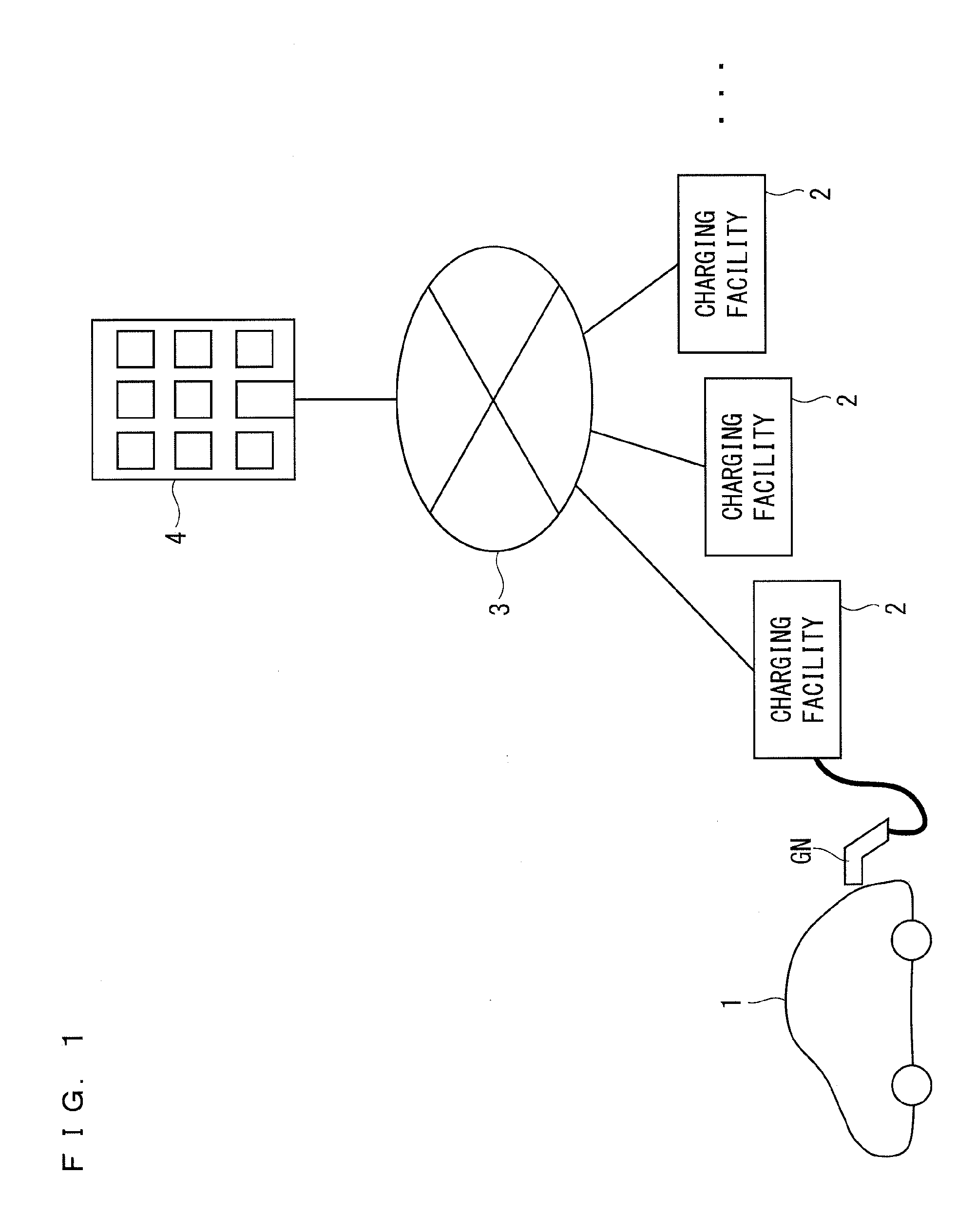 Charging facility information providing system and electrically driven vehicle