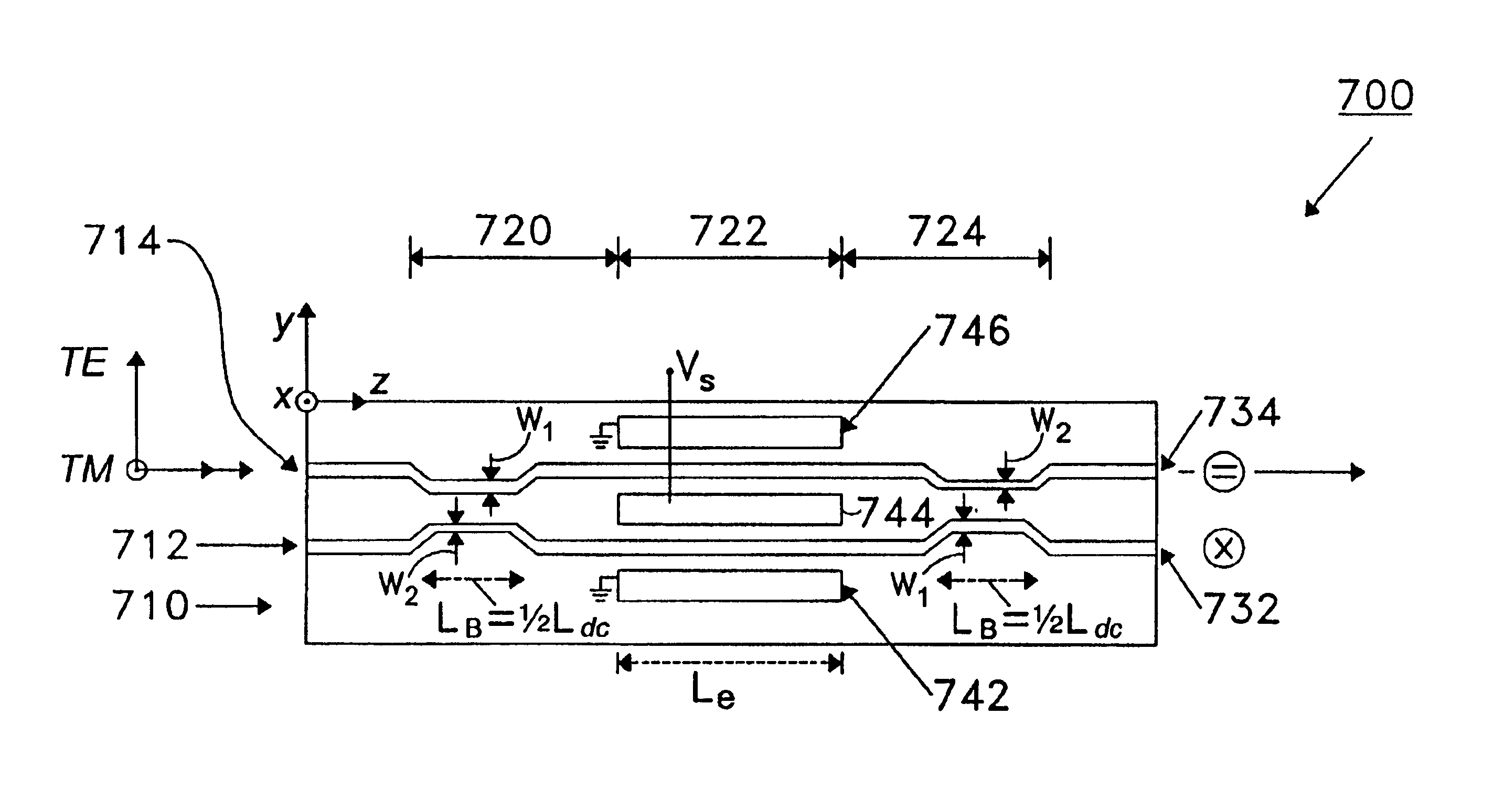 Polarization independent broad wavelength band optical switches/modulators