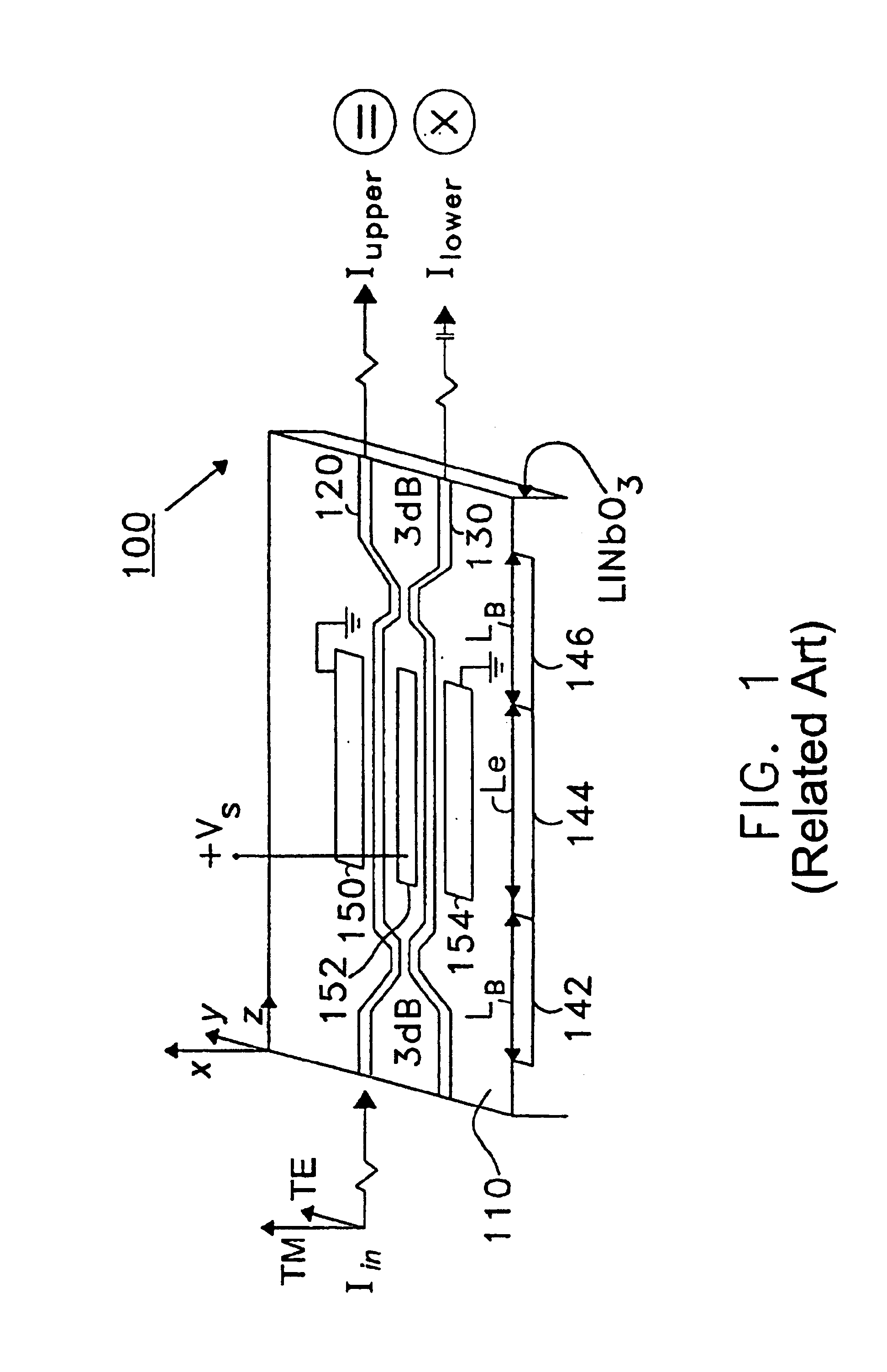 Polarization independent broad wavelength band optical switches/modulators