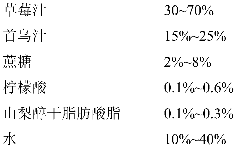 Strawberry-fleeceflower root compound beverage and preparation method thereof