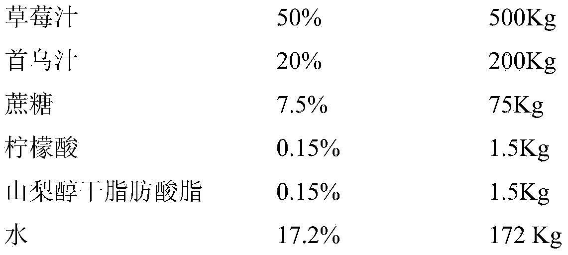 Strawberry-fleeceflower root compound beverage and preparation method thereof