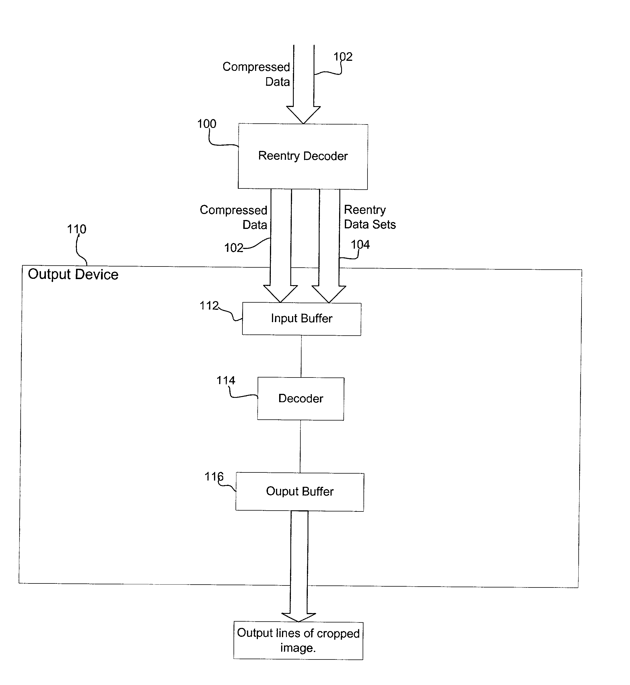 Method, system, and program for decoding a section from compressed data