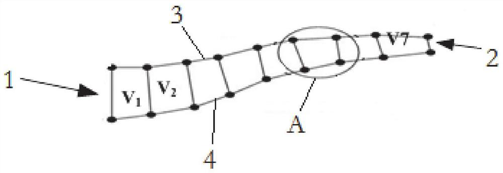 Flexible mechanical arm and central pattern generator-based control method