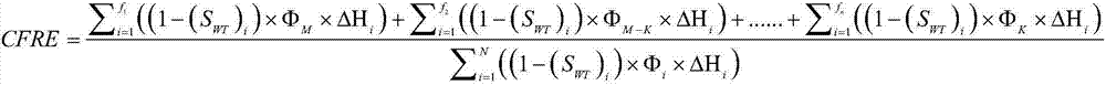 A Method for Determining Lower Porosity Limit of Carbonate Reservoir