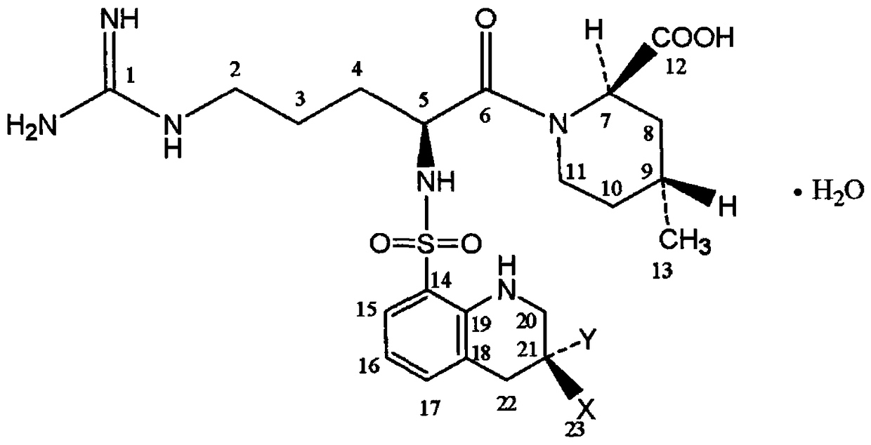 A kind of preparation method of argatroban monohydrate